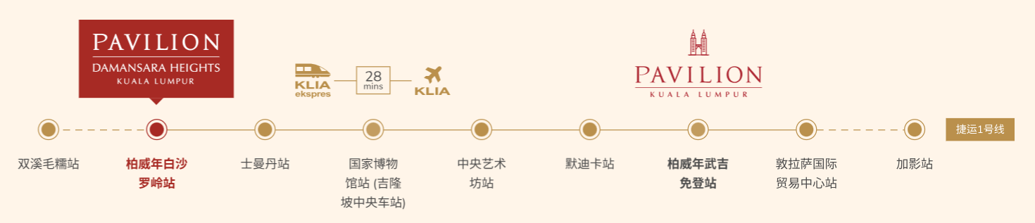 柏威年白沙羅嶺