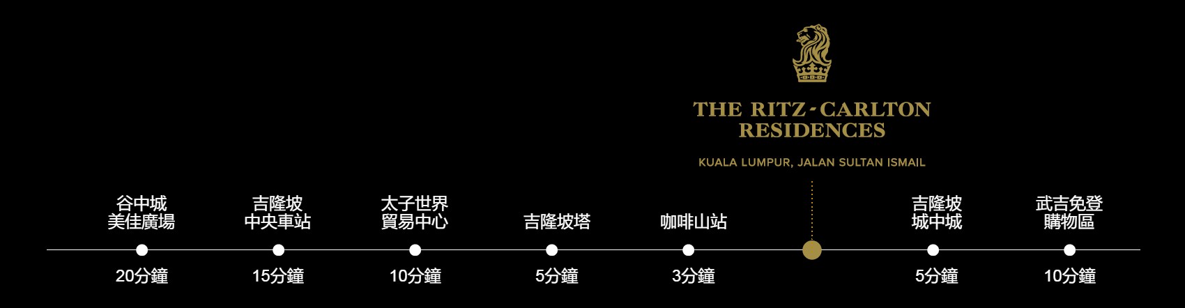 麗思卡爾頓